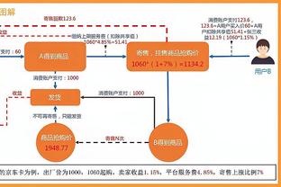 S-希门尼斯：梅西是历史最佳，但我没有因为他选择阿根廷籍